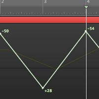 Quick Tip: Manipulating Automation – Quantise